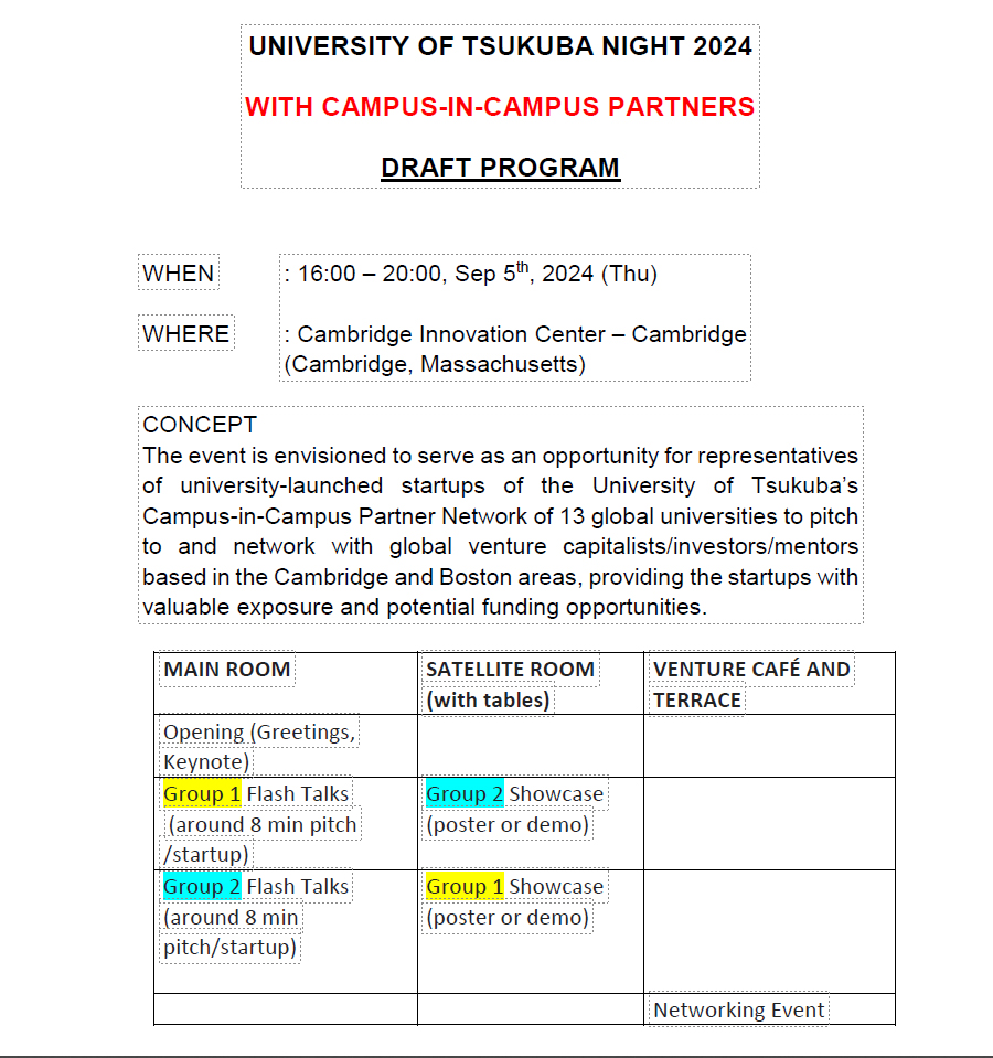 DRAFT PROGRAM